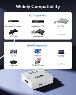 Foto 5 | Foto 5 | Convertidor Rca A Hdmi Ablewe 1080p Av A Hdmi Compuesto - Venta Internacional.