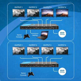 Foto 7 | Foto 7 | Conmutador/divisor Matricial Hdmi 4k Orei 4x4 (4 Entradas, 4 Salidas) - Venta Internacional.
