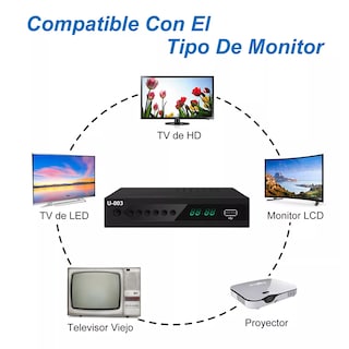 Foto 2 | Foto 2 | Decodificador de Tv Digital Convertidor 1080p Full Hd Eo Safe Imports Esi-16050 Negro