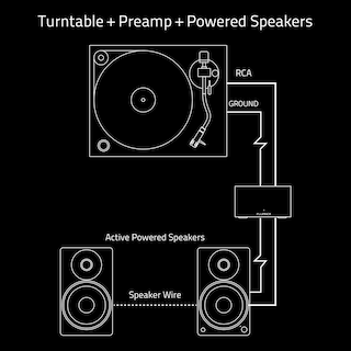 Foto 5 | Foto 5 | Preamplificador Phono Fluance Pa10 De Alta Fidelidad Con Ecualización Riaa - Venta Internacional.