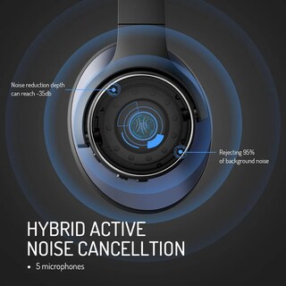 Foto 3 | Foto 3 | Audífonos Hires Wireless Con Noise Cancelling Híbrido Oneodio A10 Black