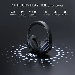 Foto 4 | Foto 4 | Audífonos Hires Wireless Con Noise Cancelling Híbrido Oneodio A10 Black