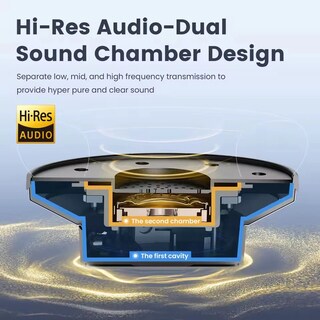 Foto 6 | Foto 6 | Audífonos Hires Wireless Con Noise Cancelling Híbrido Oneodio A10 Black