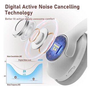 Foto 3 | Foto 3 | ''audífonos Diadema Lab.g Inalámbricos Bluetooth Cancelación ''