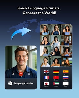 Foto 4 | Foto 4 | Auriculares De Traducción Boytond Ai En Tiempo Real 144 Idiomas 60 H - Venta Internacional.