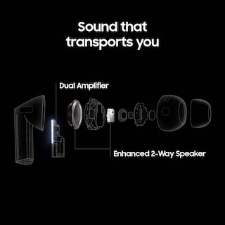 Foto 4 | Foto 4 | Auriculares Reacondicionados Samsung Galaxy Buds Pro 3 R630 Con Anc Ipx7 Resistentes Al Agua - Venta Internacional.