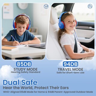 Foto 2 | Foto 2 | Auriculares Acer Hk03 Kids Con Cable Limitador De Volumen Para Colocar Sobre Las Orejas 85/94 Db - Venta Internacional.