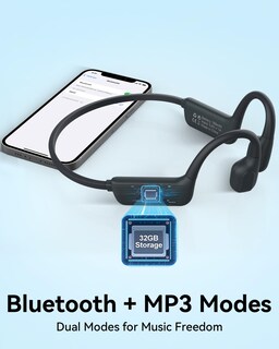 Foto 6 | Foto 6 | Auriculares De Natación Monodeal Ip68 Impermeables Bluetooth 5.4 - Venta Internacional.