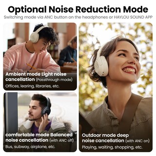 Foto 3 | Foto 3 | Auriculares Haylou S30 Hybrid Con Cancelación Activa De Ruido Bluetooth - Venta Internacional.