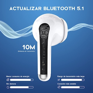 Foto 2 | Foto 2 | Audífonos In-Ear Inalámbricos 1 Hora Malubero color Blanco