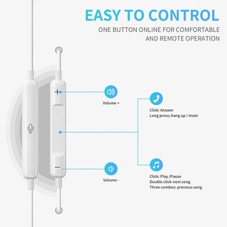 Foto 3 | Foto 3 | Auriculares Shdkjxh Con Cable Paquete De 4 Con Micrófono color Blanco - Venta Internacional