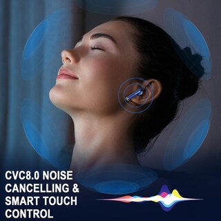 Foto 5 | Foto 5 | Auriculares Bluetooth 5.3 Jxrev Con Pantalla Led De Reproducción De 40 Horas - Venta Internacional.