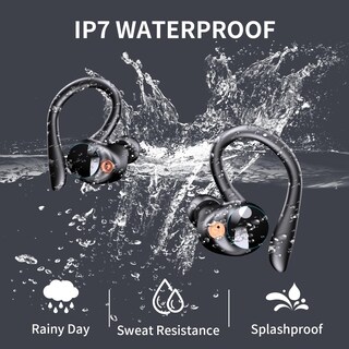 Foto 3 | Foto 3 | Auriculares Inalámbricos Shijiaet Yyk-580 Bluetooth 5.3 Ipx7 120h Bl - Venta Internacional.