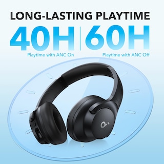 Foto 5 | Foto 5 | Auriculares Soundcore Q20i Hybrid Negros con Cancelación Activa de Ruido - Venta Internacional
