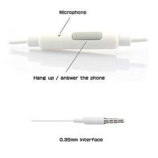Foto 2 | Foto 2 | Auriculares Portátiles Earphone Millet In Ear De 0.35 Mm - Venta Internacional.