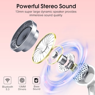 Foto 2 | Foto 2 | Auriculares Inalámbricos Casan 2023 Bluetooth 5.3 Hifi Stereo Ip7 - Venta Internacional