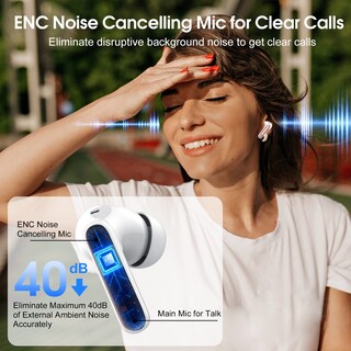 Foto 3 | Foto 3 | Auriculares Inalámbricos Casan 2023 Bluetooth 5.3 Hifi Stereo Ip7 - Venta Internacional