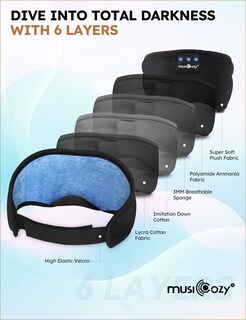 Foto 6 | Foto 6 | Sleep Headphones Musicozy Bluetooth 5.2, Diadema Y Máscara Para Ojos - Venta Internacional.