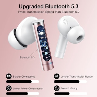 Foto 3 | Foto 3 | Auriculares Inalámbricos Lekaby X35 Bluetooth 5.3 40 Horas Ip7 Rosa - Venta Internacional