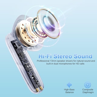 Foto 2 | Foto 2 | Auriculares Inalámbricos Xinwld Bluetooth 5.3- Venta Internacional