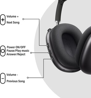 Foto 4 | Foto 4 | Auriculares Inalámbricos Peakfun Bluetooth Over-ear 42h Playtime - Venta Internacional