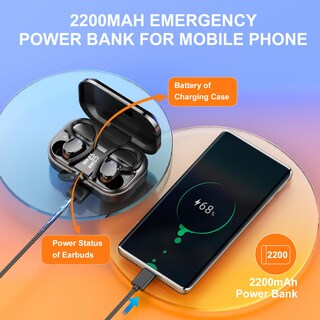 Foto 3 | Foto 3 | Auriculares Inalámbricos Pomuic 2023 Bluetooth 5.3 120 Horas Playtime I - Venta Internacional