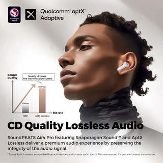 Foto 2 | Foto 2 | Auriculares Bluetooth Soundpeats Air4 Pro con Batería Anc 26 h - Venta Internacional