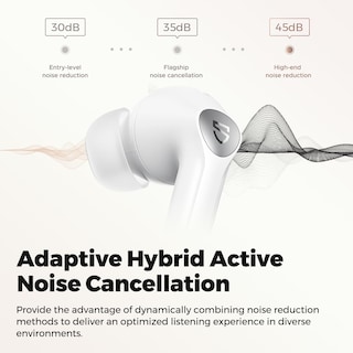 Foto 3 | Foto 3 | Auriculares Bluetooth Soundpeats Air4 Pro con Batería Anc 26 h - Venta Internacional