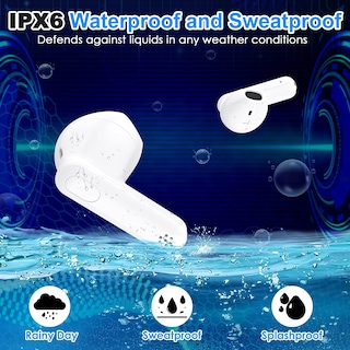 Foto 6 | Foto 6 | Auriculares Inalámbricos Jrwaro Bluethooth 5.3 Hifi Stereo Ipx6 - Venta Internacional
