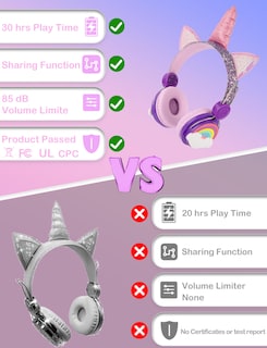 Foto 7 | Foto 7 | Auriculares Inalámbricos Charlxee Unicorns Kids con Luces Led - Venta Internacional