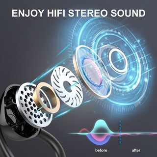 Foto 4 | Foto 4 | Auriculares Inalámbricos Dascert Sport Bluetooth 5.3 con Ganchos Ip7 - Venta Internacional