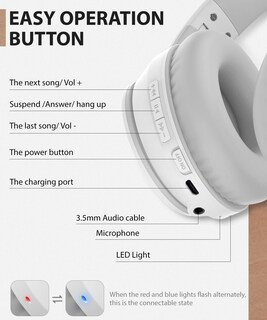 Foto 3 | Foto 3 | Audífonos Inalámbricos Rockpapa Blancos con Bluetooth-Venta Internacional