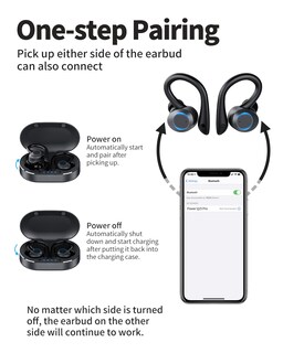 Foto 5 | Foto 5 | Auriculares Inalámbricos Euqq Bluetooth 5.3 50 Horas Playtime Sports Ip - Venta Internacional