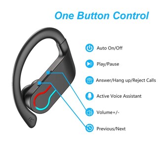 Foto 3 | Foto 3 | Auriculares Inalámbricos Donerton Bluetooth 5.3 Sport - Venta Internacional