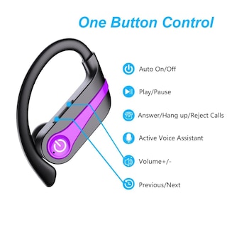Foto 2 | Foto 2 | Auriculares Inalámbricos Donerton Chipset 5.3 Sport - Venta Internacional
