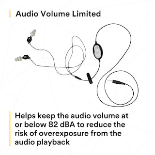 Foto 3 | Foto 3 | Audífonos con Aislamiento de Ruido 3M Negros-Venta Internacional