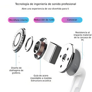 Foto 6 | Foto 6 | Audífonos True Wireless Aquila Blancos con Bluetooth