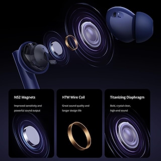 Foto 5 | Foto 5 | Auriculares Realme Buds Air 5 Truly Wireless Con Anc Blue - Venta Internacional.