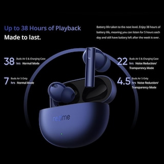 Foto 7 | Foto 7 | Auriculares Realme Buds Air 5 Truly Wireless Con Anc Blue - Venta Internacional.