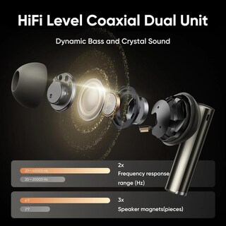 Foto 4 | Foto 4 | Auriculares True Wireless Realme Buds Air 6 Pro Con Anc Titanium - Venta Internacional.