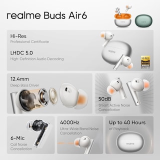 Foto 5 | Foto 5 | Auriculares Inalámbricos Realme Air 6 Con Reducción Activa De Ruido - Venta Internacional.