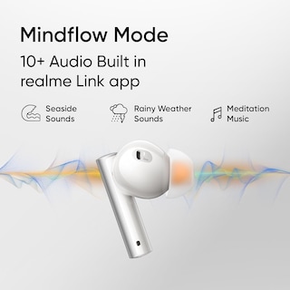 Foto 7 | Foto 7 | Auriculares Inalámbricos Realme Air 6 Con Reducción Activa De Ruido - Venta Internacional.