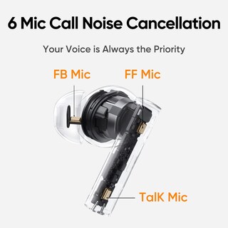 Foto 6 | Foto 6 | Auriculares Inalámbricos Realme Air 6 Con Reducción Activa De Ruido - Venta Internacional.