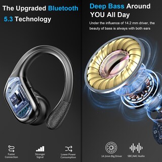 Foto 2 | Foto 2 | Auriculares Inalámbricos Ltinist 75hrs Bluetooth 5.3 Ip7 A Prueba De Agua - Venta Internacional.