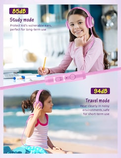 Foto 4 | Foto 4 | Auriculares Voopwink Kids Con Micrófono Para Colocar Sobre La Oreja Con Cable - Venta Internacional.