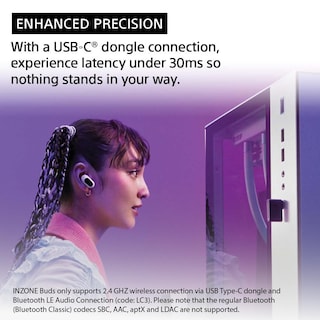 Foto 3 | Foto 3 | Auriculares Para Juegos Sony Inzone Buds Truly Wireless Wf-g700n Negros - Venta Internacional.