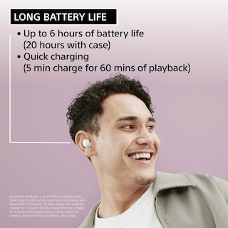 Foto 7 | Foto 7 | Auriculares Inalámbricos Con Cancelación De Ruido Sony Linkbuds S - Venta Internacional.