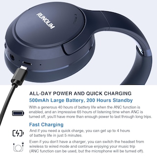 Foto 5 | Foto 5 | Auriculares Runolim Hybrid Con Cancelación Activa De Ruido, 65 Horas De Reproducción - Venta Internacional.