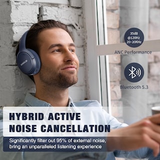 Foto 6 | Foto 6 | Auriculares Runolim Hybrid Con Cancelación Activa De Ruido, 65 Horas De Reproducción - Venta Internacional.