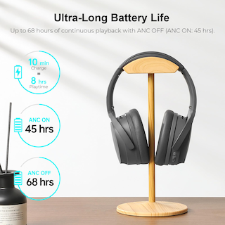 Foto 3 | Foto 3 | Auriculares Supraaurales Inalámbricos Con Cancelación Activa De Ruido Edifier Wh700nb - Venta Internacional.